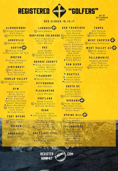 2017registeredplayers925