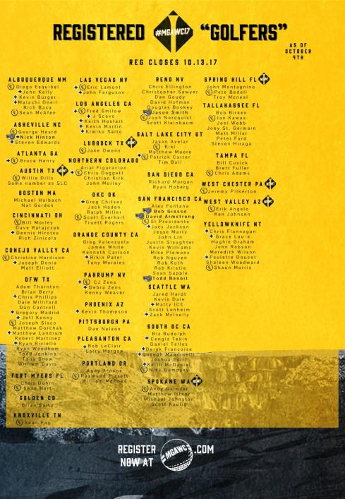 2017registeredplayers104